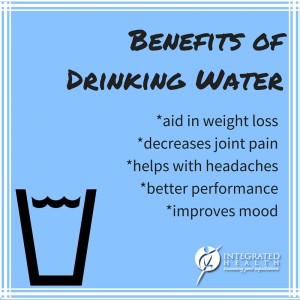 Do you drink enough water-